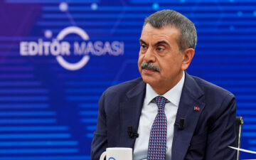 Milli Eğitim Bütçesi