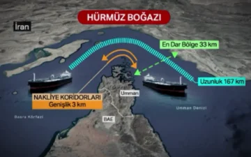 Hürmüz Boğazı
